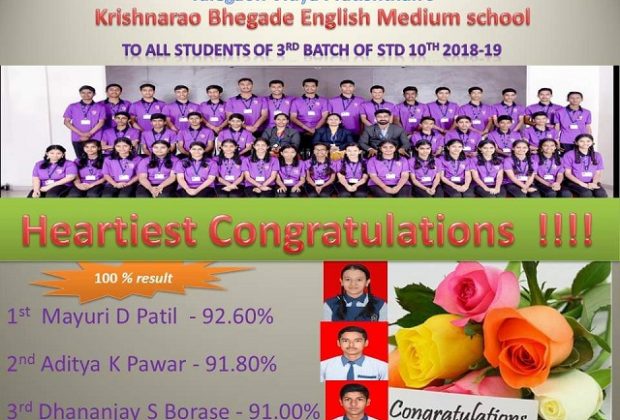 SSC Result photo 1