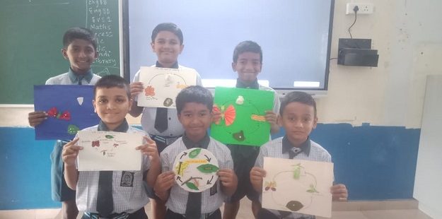 EVS Activity (3)