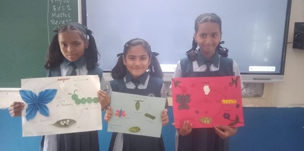 EVS Activity (4)