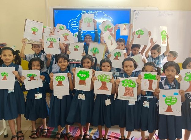 EVS Activity 2 std (1)